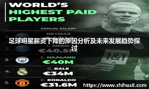 足球明星薪资下降的原因分析及未来发展趋势探讨